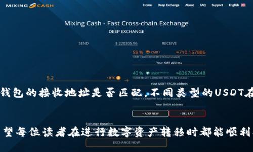 偏火币网USDT转TP钱包的全面指南/偏

关键词火币网, USDT, TP钱包/关键词

引言
在数字货币的迅猛发展中，USDT（Tether）作为一种具有稳定性的数字资产，受到了越来越多用户的青睐。火币网作为全球知名的数字货币交易平台，提供了便捷的USDT交易与转账功能。而TP钱包作为一款支持多种数字货币的安全钱包，成为了用户存储和管理数字资产的理想选择。本文将详细介绍如何将火币网中的USDT转移到TP钱包，以及在这个过程中需要注意的事项和技巧。

什么是火币网与TP钱包
火币网是成立于2013年的数字资产交易平台，致力于为全球用户提供安全、便捷的数字资产交易服务。目前已支持多种主流数字货币的交易，包括比特币、以太坊、USDT等。火币网的交易平台以其高流动性和稳定性受到用户的普遍好评。

TP钱包是一个多链钱包，支持多种数字资产的存储与转账，因其用户友好的界面和强大的安全性受到广泛欢迎。TP钱包还支持去中心化交易和NFT的管理功能，让用户能够更便捷地管理其数字资产。

火币网USDT转TP钱包的步骤
将USDT从火币网转到TP钱包其实是一个简单的过程，主要分为以下几个步骤：

h41. 登录火币网账户/h4
首先，确保您的火币网账户完成实名认证并已经充值了USDT。如果还没有开通账户，请按照平台的指导进行注册和验证。

h42. 准备TP钱包地址/h4
打开您的TP钱包，找到USDT资产，并选择“接收”功能。这时，系统会生成一个USDT地址，复制这个地址以备用。

h43. 提现申请/h4
回到火币网，选择“资金管理”选项，并点击“提现”。在提现页面，选择USDT作为提现的数字货币类型，然后粘贴您刚才复制的TP钱包地址。确保地址输入准确，避免因错误地址造成资金损失。

h44. 输入提现金额/h4
在设置好地址后，输入要提现的USDT金额。此外，还需要注意火币网的最低提现额度和手续费，确保您的账户内余额足够。

h45. 提交及确认/h4
核实无误后，点击提交。通常情况下需要输入2FA验证码进行身份验证，确认后您的申请便会进入处理流程。根据网络拥堵情况，USDT到账时间可能会有所不同。

注意事项
在火币网转账到TP钱包的过程中，用户需要注意几点：
ul
    listrong地址校验：/strong确保转账地址完全正确，任何地址错误都会导致资产不可挽回的损失。/li
    listrong手续费：/strong了解当前的提现手续费，避免提现额过小而不划算。/li
    listrong网络状态：/strong在转账前了解网络状态，确保转账顺利进行。/li
    listrong资产安全：/strong妥善保管您的钱包私钥和助记词，确保资产安全。/li
/ul

常见问题解答

h4问题1：为什么我的USDT提现到TP钱包需要很长时间？/h4
转账的时间长短通常取决于区块链网络的拥堵程度以及火币网内部的处理速度。USDT作为TRC-20或ERC-20标准的资产，其转账时间通常是较快的，但在网络高峰期，转账可能会出现延迟。用户可以在区块链浏览器中查看相应的交易状态，若长时间未到账，也可联系火币网的客服进行查询。

h4问题2：如何确保TP钱包的安全性？/h4
TP钱包的安全性主要依赖于用户自身对于安全措施的重视。以下是一些保证钱包安全的建议：
ul
    listrong私钥管理：/strong切勿将私钥上传至网络或分享给他人。建议在安全的环境下记录和保管私钥。/li
    listrong启用双重验证：/strong设置手机验证码或谷歌身份验证器等，增加账户的安全层级。/li
    listrong定期备份：/strong定期备份钱包，确保在设备损坏时能恢复资产。/li
    listrong下载官方应用：/strong只从官方渠道下载TP钱包应用，防止下载到伪造的应用程序。/li
/ul

h4问题3：如果我发送的USDT没有到达TP钱包，我该怎么办？/h4
如果您在转账后发现USDT没有到达TP钱包，可以采取以下措施：
ul
    listrong检查交易记录：/strong在火币网平台查看交易记录，以确认是否已经成功提现。/li
    listrong确认地址：/strong检查您在提现时输入的TP钱包地址，确保没有错误。/li
    listrong查询区块链状态：/strong使用区块链浏览器查询您提现的交易ID，查看交易的状态是否已被确认。/li
    listrong联系客服：/strong如确认提现已成功但仍未到账，应尽快联系火币网客服，提供相关交易记录寻求帮助。/li
/ul

h4问题4：TP钱包支持哪些类型的USDT？/h4
TP钱包支持多种标准的USDT，包括但不限于ERC-20（以太坊网络上的USDT）和TRC-20（波场网络上的USDT）。用户在转账时需要确认自己所使用的USDT网络类型与TP钱包的接收地址是否匹配。不同类型的USDT在转账时会适用不同的网络，用户可以在TP钱包中选择适合的类型来确保资产的安全转移。

结论
通过本文的介绍，相信用户对如何将火币网的USDT转至TP钱包的过程有了清晰的了解。虽然这个过程相对简单，但每一步骤的细节都不容忽视，以确保您的资产安全。希望每位读者在进行数字资产转移时都能顺利、安全，并充分利用好火币网和TP钱包所提供的服务。
