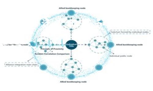 将ERC-20的USDT转移到TRC20的钱包并不是一个简单的过程，因为ERC-20和TRC20是两种不同区块链标准的代币。ERC-20是在以太坊区块链上运行的代币标准，而TRC20则是在波场（TRON）区块链上的代币标准。为了将USDT从一个网络转移到另一个网络，通常需要借助某种形式的桥接或交换服务。以下是对这个主题的更详细解释：

### 什么是ERC-20和TRC20

ERC-20是一种在以太坊网络上使用的代币标准，广泛用于创建和发行各种加密货币和代币。任何在以太坊上创建的代币只要遵循这一标准，就可以被广泛地应用于各种区块链应用，以及各大交易所的支持。

TRC20则是波场（TRON）网络上的代币标准，类似于ERC-20。TRC20代币可以在TRON网络上进行快速交易，并且通常交易费用较低。波场网络旨在提供高速、高效的去中心化应用平台，并且有着与以太坊相似的功能。

### USDT的特点

USDT（Tether）是一种与美元价值挂钩的稳定币，广泛应用于加密货币交易市场。USDT的存在使得交易者能够在波动较大的加密市场中，暂时锁定价值，而无需将资产转换为传统货币。USDT在不同区块链上都有发行，包括Ethereum（ERC-20）、TRON（TRC20）等。

### 是否可以将ERC-20的USDT转到TRC钱包

直接从以太坊钱包将ERC-20的USDT转移到TRC钱包是不可能的。这是由于两种代币标准运行在不同的区块链上，没有原生的相互兼容性。因此，用户不能简单地将ERC20代币直接发送到TRC20地址。

### 实现ERC20和TRC20之间转换的方法

为了实现ERC20的USDT与TRC20的USDT之间的转移，通常需要使用一些中介服务，这些服务提供跨链桥接或者交换功能。以下是几种常见的方法：

1. **使用去中心化交换（DEX）**：一些去中心化的交易平台可能会支持跨链交易。用户可以在这些平台上进行代币的换算，但需要注意交易成本和风险。

2. **跨链桥**：目前已经有一些跨链桥的服务在市场上，能够帮助用户在不同区块链之间移动资产。这类服务通常要求用户将ERC20的USDT转入某个智能合约中，然后在TRC链上释放等额的TRC20的USDT。

3. **中心化交易所**：许多中心化交易所支持USDT的不同版本。用户可以将ERC20的USDT存入支持的交易所，然后将其转换为TRC20的USDT，最后提取至TRC钱包。

### 注意的问题

1. **交易费用**：在进行ERC-20与TRC20之间的转换时，需要考虑手续费。不同平台的费用结构不同，可能会对用户在转换过程中的盈利造成影响。

2. **兑换率**：一些平台可能在兑换过程中提供不同的汇率，用户应该选择提供最佳汇率的平台以最大程度降低损失。

3. **安全性**：使用中心化或去中心化的交易所或桥接服务时，用户需要仔细选择以确保其资产安全。

4. **跨链桥安全性**：并不是所有的跨链桥和桥接服务都是安全的。用户应查看用户评价和安全记录，尽量选择受到广泛好评的服务。

### 常见问题解答

#### 问题1：如何选择合适的跨链桥服务？

选择合适的跨链桥服务

选择合适的跨链桥服务需要考虑多个因素，包括安全性、费用、用户体验和反馈等。首先，用户应确保所选的跨链桥在行业内有良好的声誉和安全记录。查看社区的反馈和评论是评估桥接服务的重要一环，因为许多用户会分享他们的使用经验和可能遇到的问题。

其次，费用也是一个重要环节。不同的服务会在手续费上有所不同，用户应该仔细计算并选择划算的服务。用户还应查看支持的代币以及最小转账金额等，以满足自身需求。如果用户希望获得更高的流动性或更低的滑点，他们也可以考虑使用一些知名的大型交易所。

最后，用户体验也很重要。一个良好的用户界面和流畅的操作流程将使用户的资产转移过程更加简单和直观。如果一个桥接服务过于复杂或者不友好，可能会增加用户的错误操作风险。

#### 问题2：在进行ERC20与TRC20之间的转移时应该注意什么？

转移时的注意事项

在进行ERC20与TRC20之间的转移时，用户需留意多个细节以确保转移顺利。首先，用户应验证自己所使用的钱包。\在将USDT发送到桥接服务或交易平台时，必须确保目标地址是符合规范的TRC20地址，以免误转将资金损失。

其次，用户在选择的平台时，应确认该平台支持ERC20和TRC20之间的兑换，并仔细阅读相关条款，了解可能的风险及费用。用户在进行转账前应了解交易所或桥接服务的流动性状况，确保能够顺利完成交易。

此外，用户也必须密切关注市场波动，这样可以降低因为价格变化造成的损失。在高波动的市场中，固定汇率可能会在几分钟内发生显著变化，因此提前规划并在必要的情况下设置限价单是明智之举。

#### 问题3：跨链桥的安全性如何评估？

评估跨链桥的安全性

评估跨链桥安全性的方法有很多，用户可以从多个角度进行分析。首先，一个跨链桥的智能合约代码的透明度是评估其安全性的基本要求。用户应该能够查看和审计智能合约代码，以了解其潜在的漏洞或安全风险。

进一步来说，用户还应查阅桥接服务的安全审计报告。许多知名的跨链桥会委托第三方安全机构对其合约进行审计，这种报告可以帮助用户判断其安全性。同时，用户应留意该服务是否有发生安全事件的历史，以及他们是如何处理这些事件的。在社区内，满意和痛苦的用户反馈将为用户提供宝贵的信息。

最后，尽量选择市场上认证度高、用户基础广泛的桥接服务，这些服务通常在流程、资金保障以及风险应对方面有更为成熟的策略和技术支持，从而提升用户的资金安全性。

#### 问题4：未来趋势：跨链技术的发展如何影响加密交易？

跨链技术的发展趋势

跨链技术近年来正在逐渐崛起，成为解决区块链之间兼容性问题的重要方案。随着加密市场的不断成长，跨链交易的需求日益增加，这将推动各大区块链平台的发展，从而使得更多用户能够在不同的区块链生态中流动资金。

未来，跨链桥技术将更为成熟，安全性、效率和用户体验都将持续改善，用户将可以更方便、快速地转移资产。许多项目开始探索将不同链之间的互操作性构建为新的商业模式，实现不同区块链技术和资源的集成，进而形成新的金融生态。

此外，随着去中心化金融（DeFi）泡沫的壮大，跨链技术也将被广泛应用于不同资产的流动性池、抵押借贷等场景。这意味着用户可以在不同链之间更为高效地进行资产配置和利润差异捕捉。

然而，跨链技术的发展也将面临新的挑战，包括安全性、稳定性和监管问题等，用户应时刻跟随技术进步，保持警觉，以便在快速变化的市场中保障自身的资产安全。

通过以上对ERC20与TRC20之间的转移进行详细分析，用户应对跨链交易的机会和风险有更清晰的了解，从而为资产安全及高效流动做好准备。