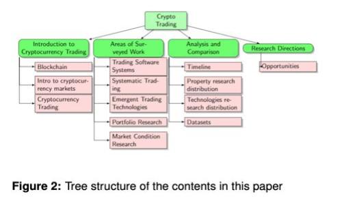 全面解析：如何在TP钱包中购买TRX币的详细教程
