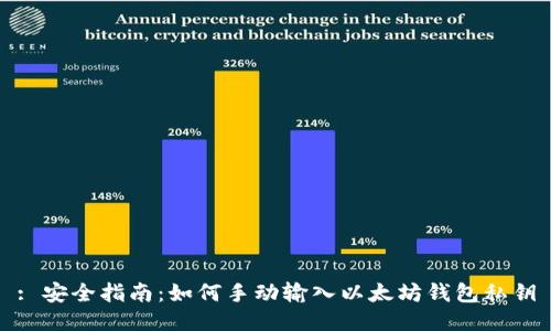 : 安全指南：如何手动输入以太坊钱包私钥
