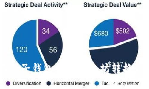 如何在麦子钱包中将以太坊转换为USDT？