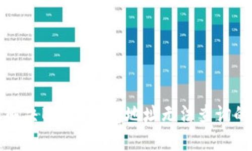 如何解决B特派钱包地址无法查询的问题