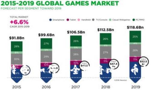  深入了解比特币：如何安全地将比特币转入您的钱包