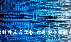 探索B特派钱包的独特特点