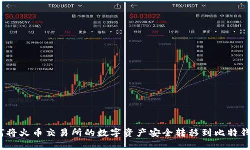 如何将火币交易所的数字资产安全转移到比特钱包？