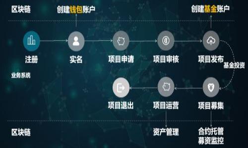 

比特派与ImToken：区块链数字钱包的全面对比