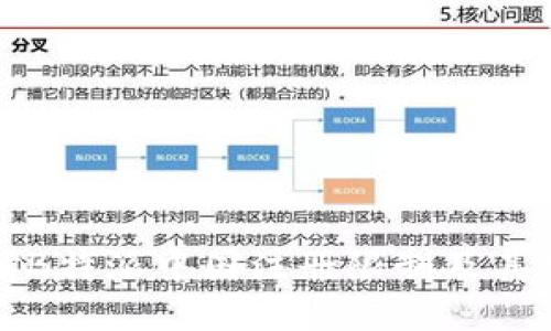 如何应对B特派中国注册限制及其替代方案