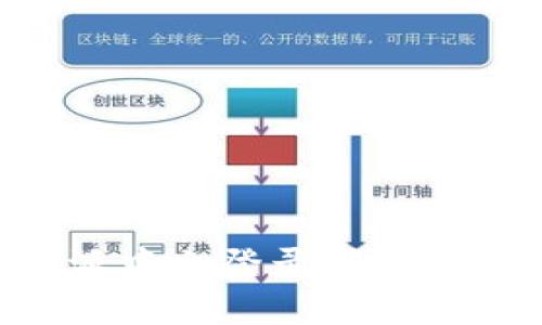 解决B特派中文登录问题的全面指南