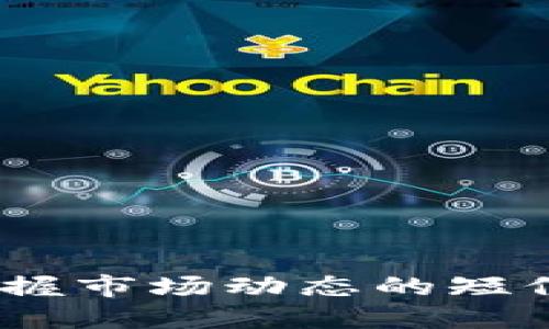 比特派：掌握市场动态的短信提醒服务