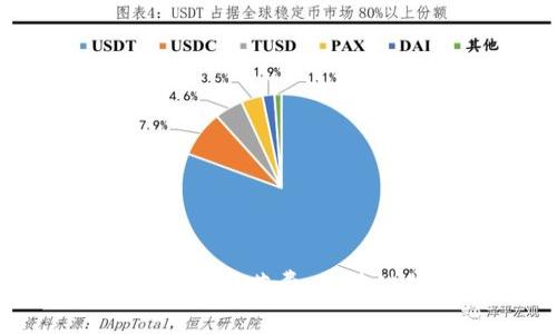 揭秘比特派钱包能量花费：区块链背后的经济学