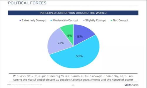B特派转账时间详解：快速汇款的新选择