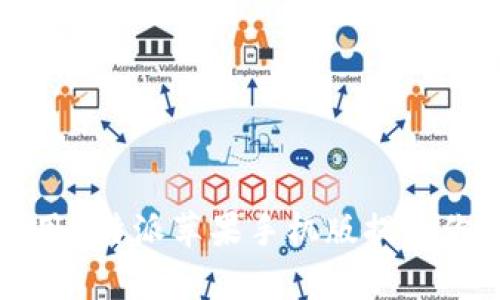 如何充分利用B特派苹果手机版提升你的工作效率